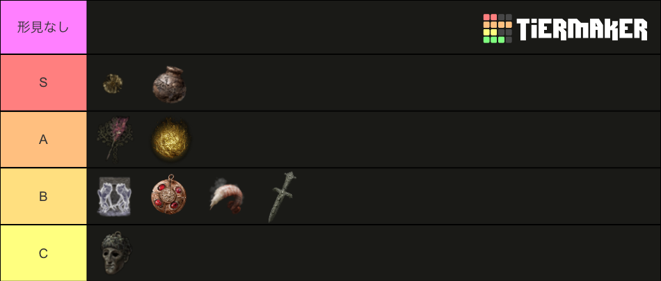 Keepsake Elden Ring Tier List Community Rankings TierMaker   Keepsake Elden Ring 1605959 1653280197 