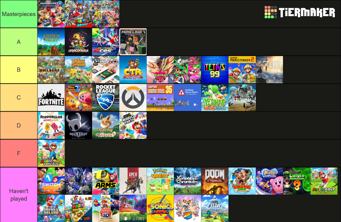 Top 100 Nintendo Switch Games Tier List (Community Rankings) - TierMaker