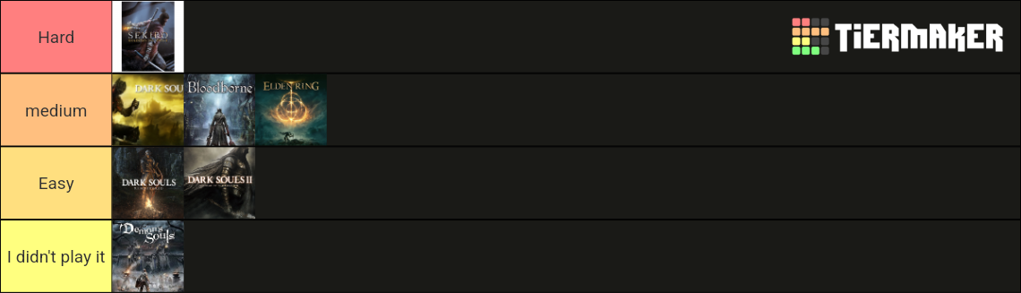 Game fromsoftware Tier List (Community Rankings) - TierMaker