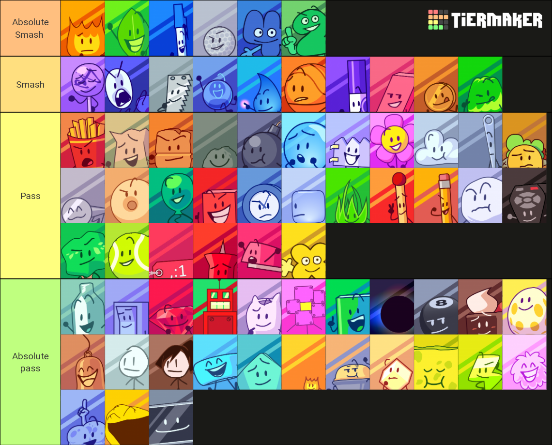 BFB (ALL ICONS) Tier List Rankings) TierMaker