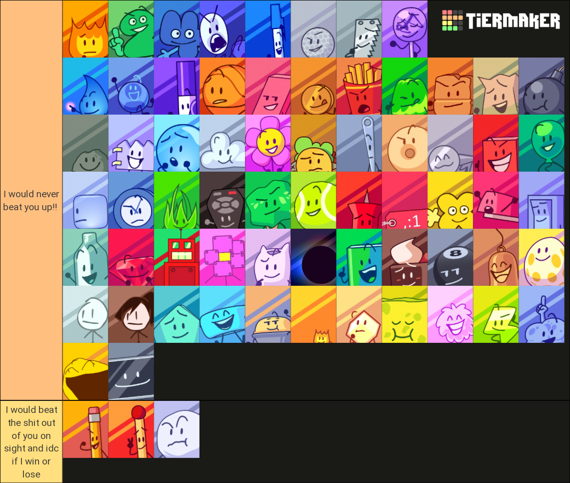 Bfb All Icons Tier List Community Rankings Tiermaker