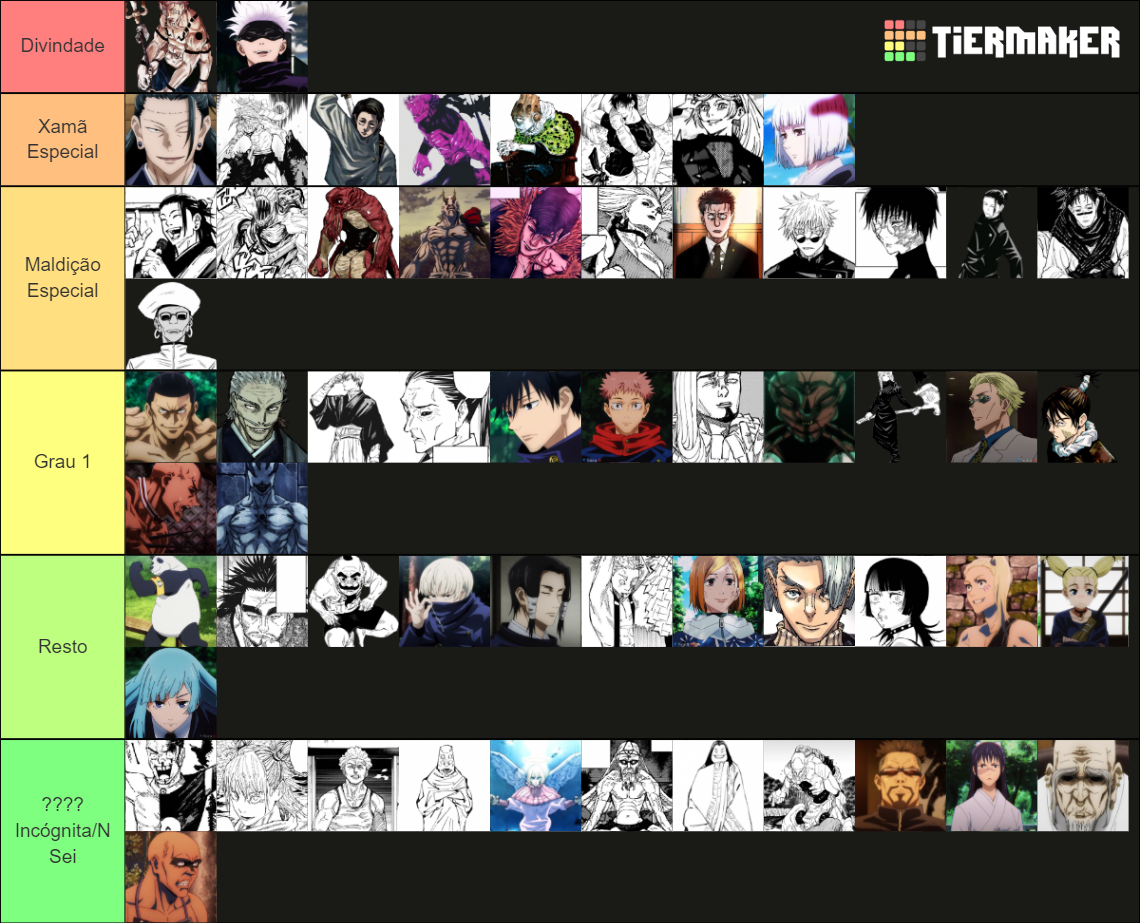 Jujutsu Kaisen All Characters [195] Tier List (Community Rankings ...