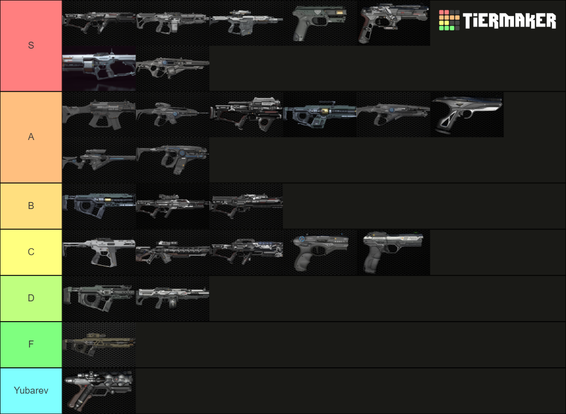 Star Citizen FPS Weapons Tier List (Community Rankings) - TierMaker