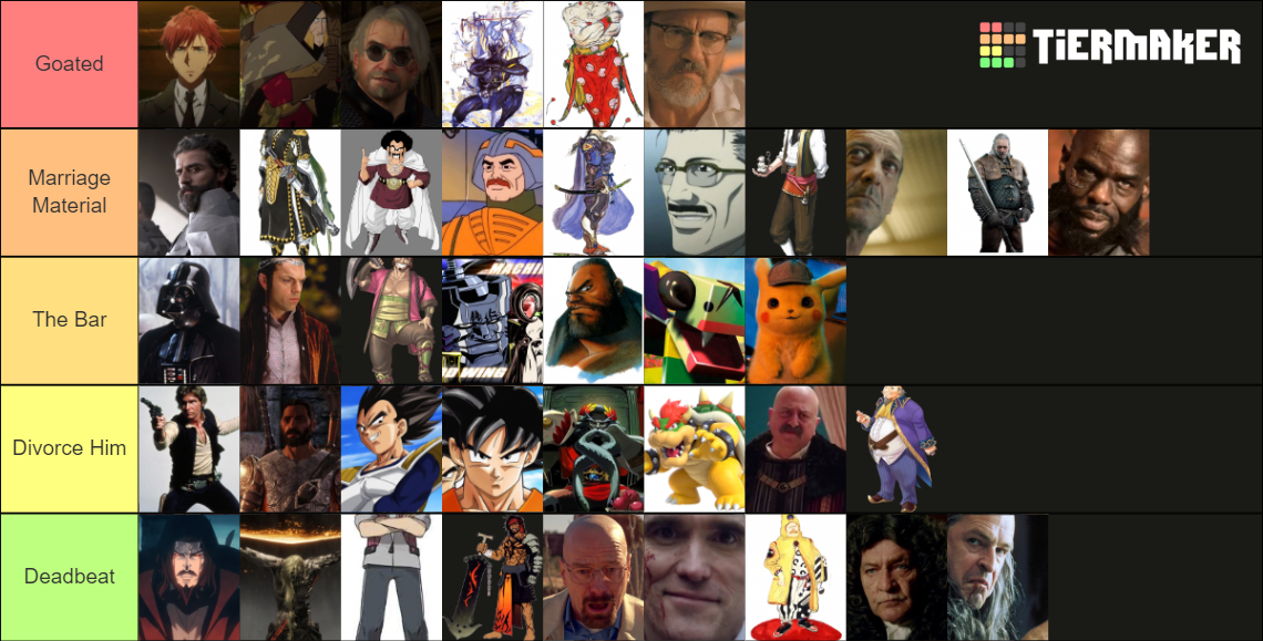 Fictional Dad Rankings Tier List (Community Rankings) - TierMaker