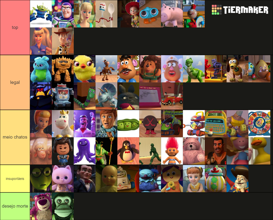 Toy story characters Tier List (Community Rankings) - TierMaker