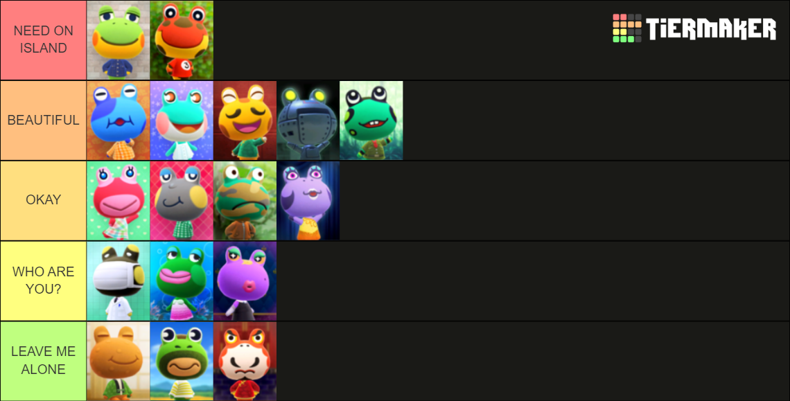 ACNH - FROGS Tier List (Community Rankings) - TierMaker