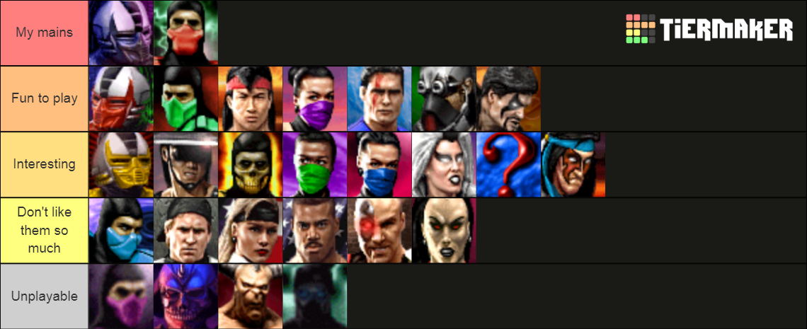 Ultimate Mortal Kombat 3 Tier List (Community Rankings) - TierMaker