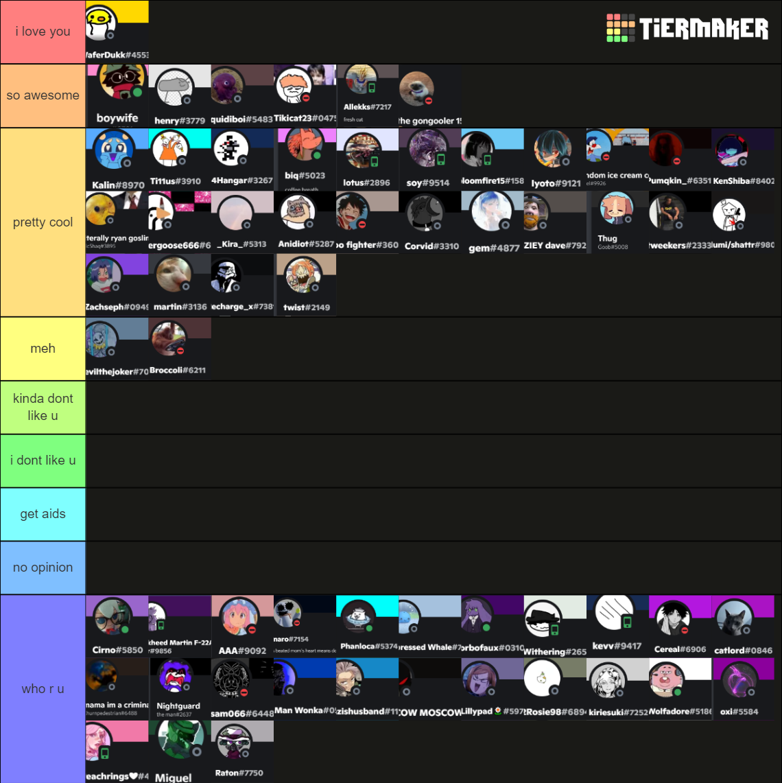 plog!!! member Tier List (Community Rankings) - TierMaker