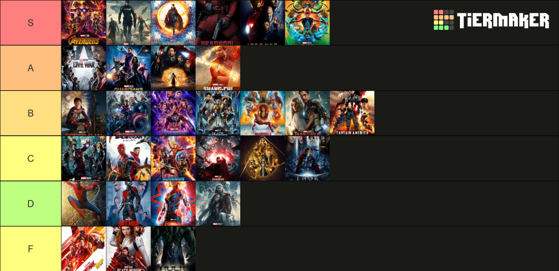 MARVEL MOVies Tier List Rankings) TierMaker