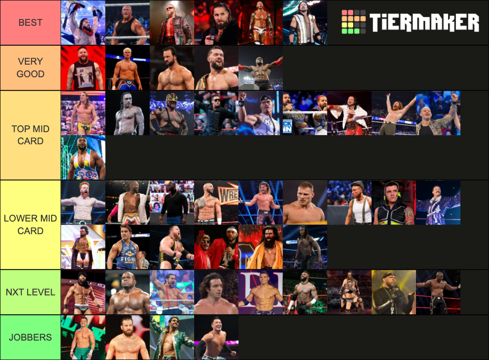 WWE 2022 ROSTER Tier List Rankings) TierMaker