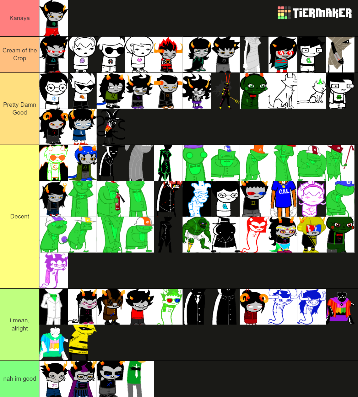 Ultimate Homestuck Character List Tier List Community Rankings   Ultimate Homestuck Character List  85427 1653368603 