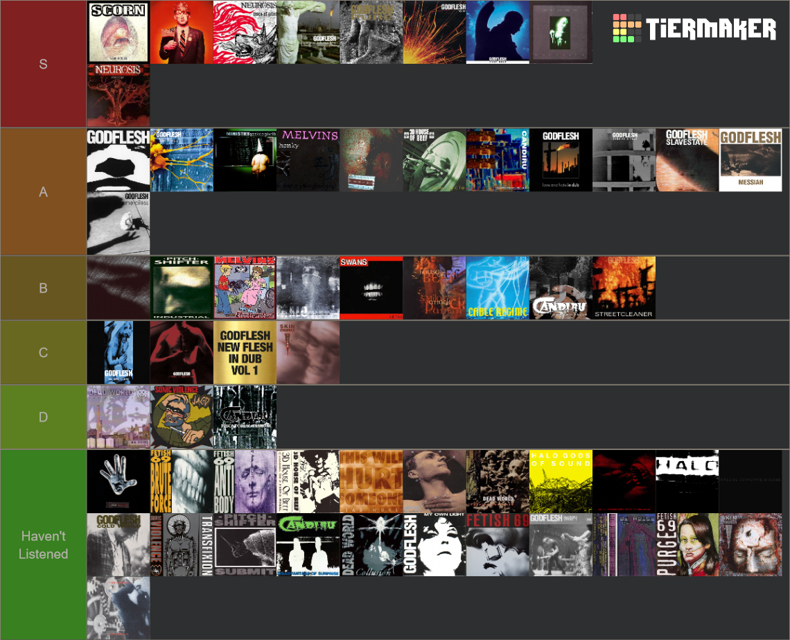 industrial-sludge-metal-albums-tier-list-community-rankings-tiermaker