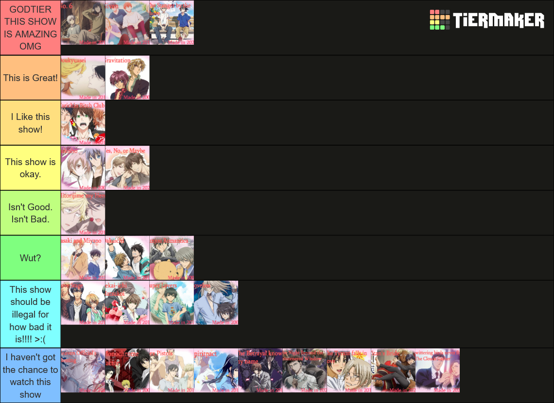 BL/Yaoi Anime Tier List (Community Rankings) - TierMaker