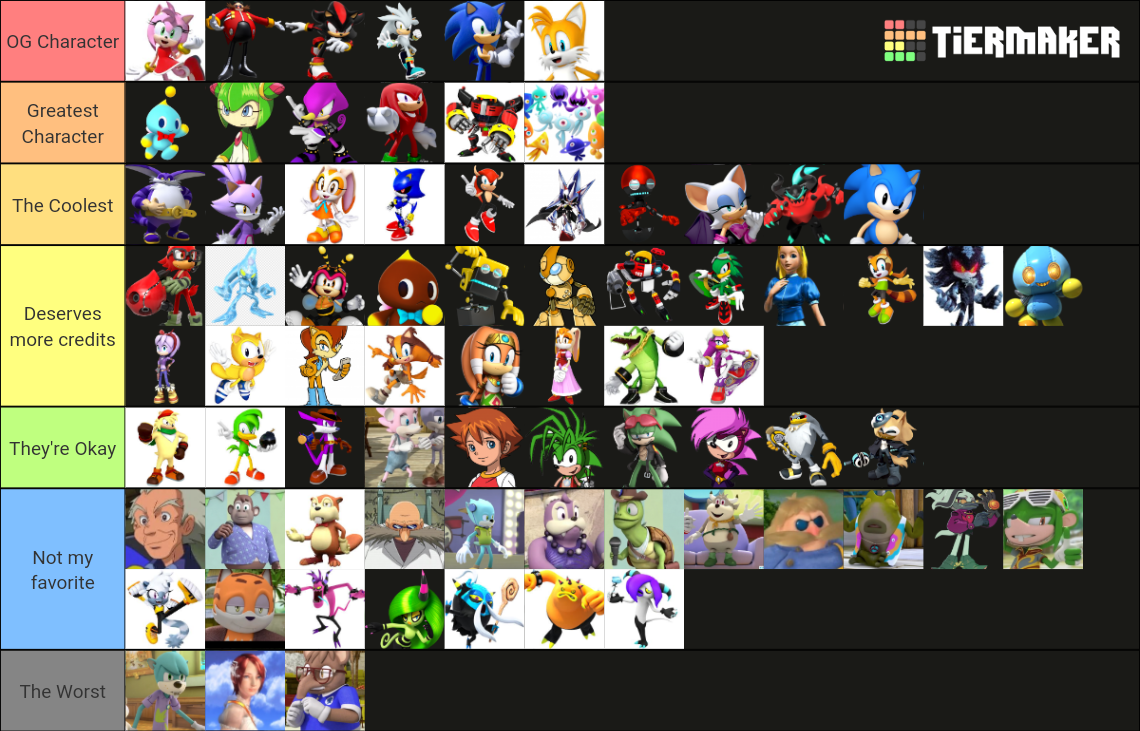 Sonic The Hedgehog Characters Tier List (Community Rankings) - TierMaker