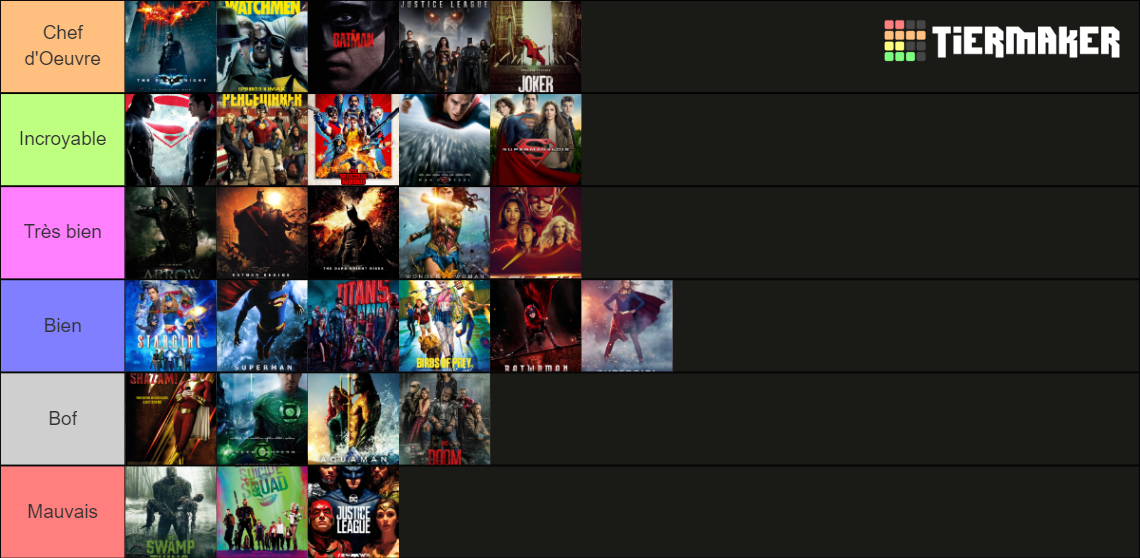 DC MOVIES/SERIES Tier List Rankings) TierMaker