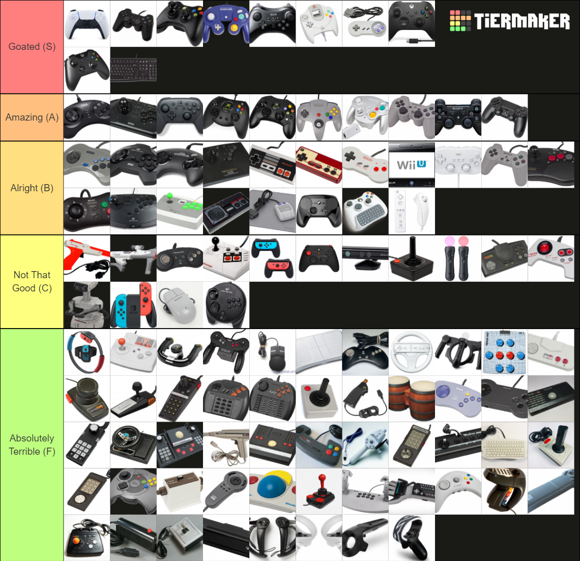 Trashbuilt's First Party Controllers Tier List (community Rankings 