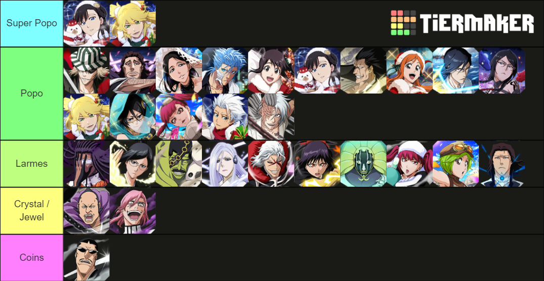 Bleach Brave Souls Top 12 PVE List (All Attributes) Tier List