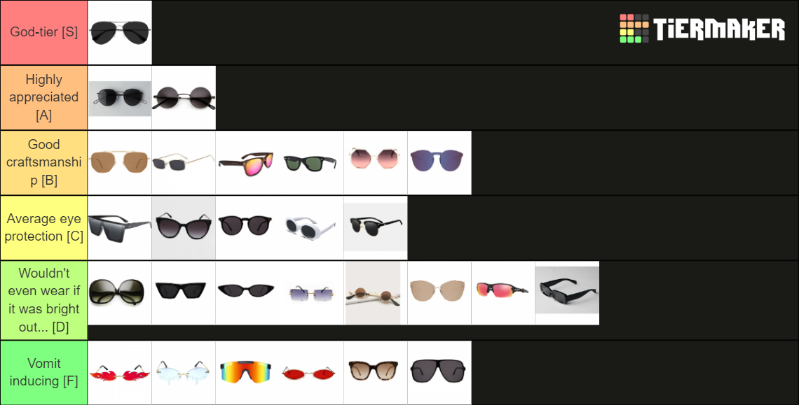 UV Eye Protection (Sunglasses) Tier List Rankings) TierMaker