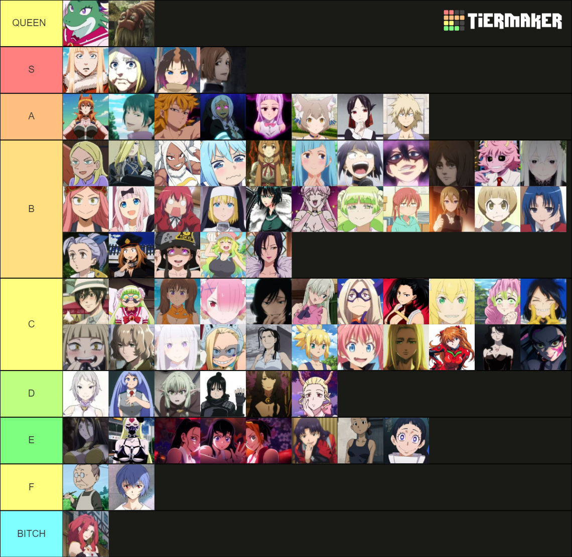 anime dziewczynki (solo) Tier List (Community Rankings) - TierMaker