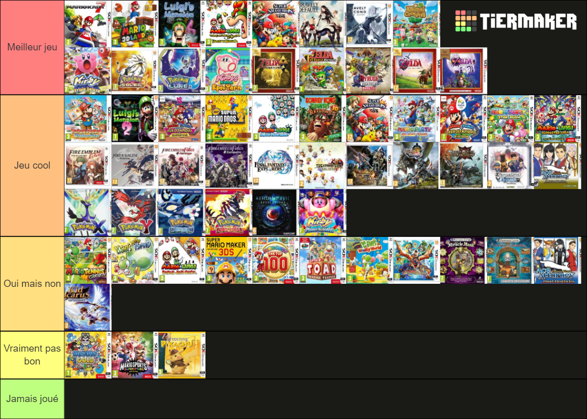 nintendo 3ds games tier list