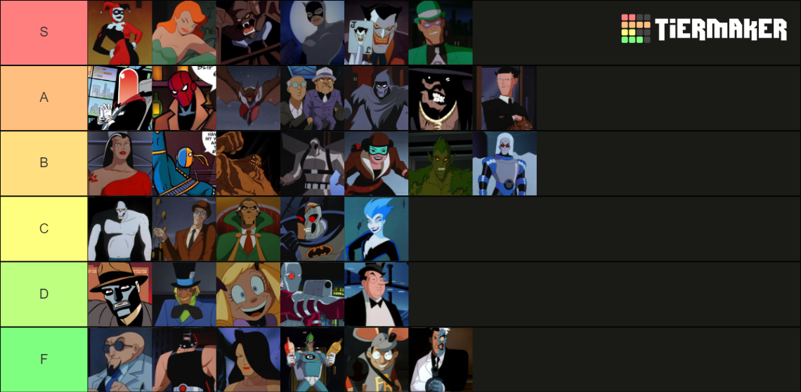 Batman: The Animated Series Villains Tier List (Community Rankings ...