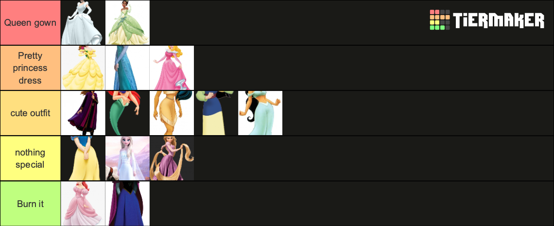 Disney Princess Tier List 2023