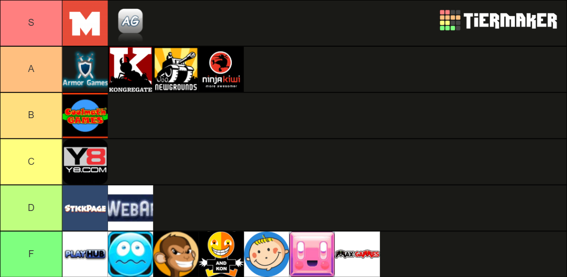 flash-game-sites-tier-list-community-rankings-tiermaker