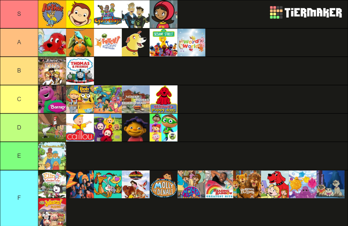 List of PBS Kids Show Tier List (Community Rankings) - TierMaker