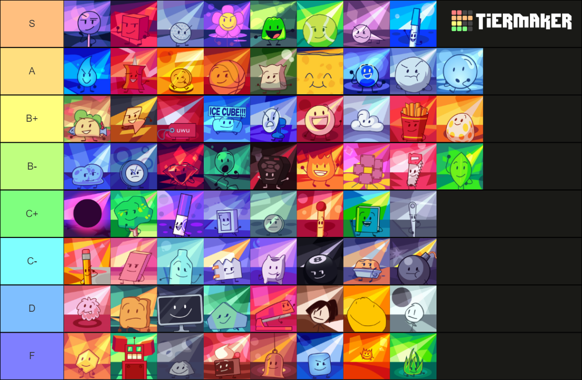 Bfb Fan Made Icons By Pen Cap Updated Again Tier List - vrogue.co