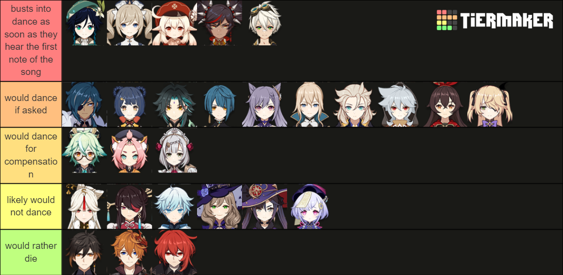 genshin caramelldansen Tier List Rankings) TierMaker