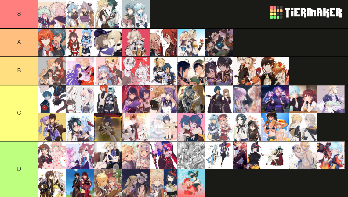 Genshin ship list Tier List (Community Rankings) - TierMaker