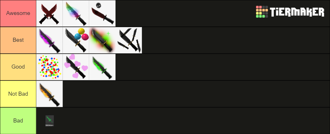 Murder Mystery 2 effects Tier List (Community Rankings) - TierMaker