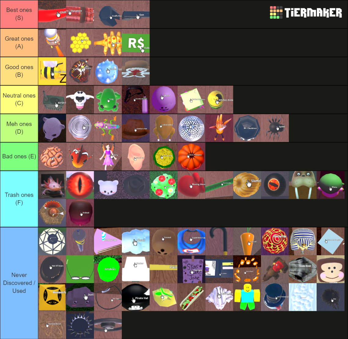 Wacky Wizard Ingredients Remake Tier List Rankings) TierMaker