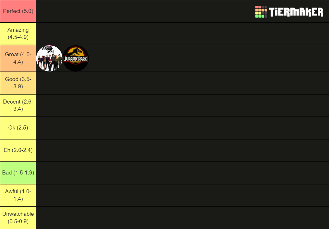 Movie Tier List (Community Rankings) - TierMaker