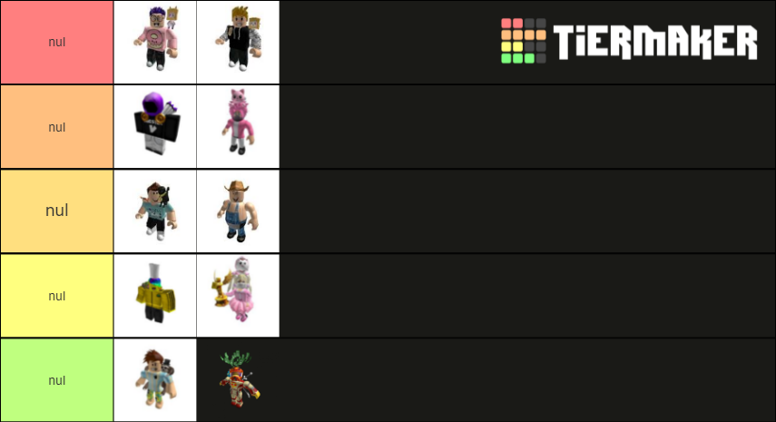 Roblox Youtuber Avatar Tier List Community Rankings Tiermaker