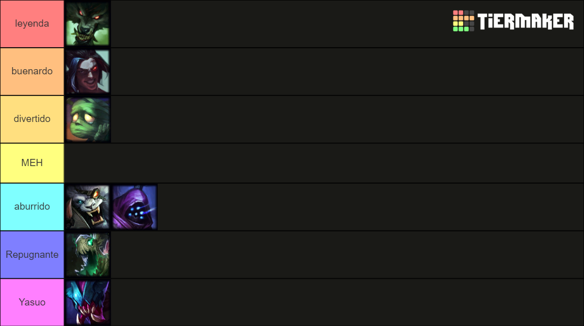 Best Jungler / LoL Tier List (Community Rankings) - TierMaker