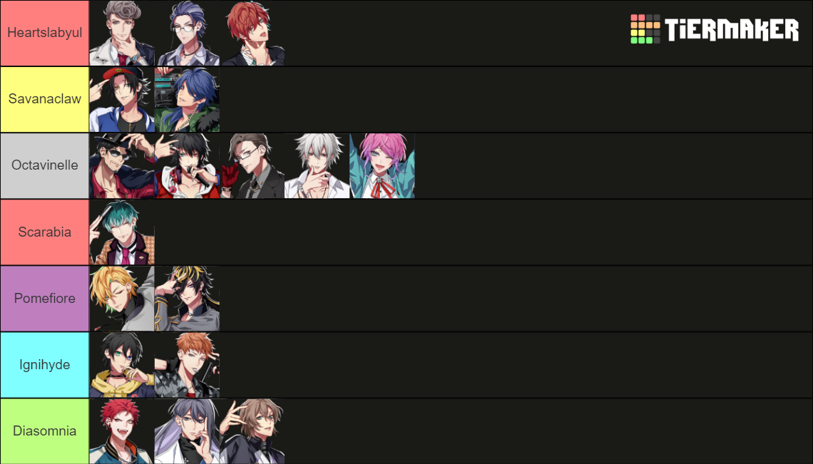 Hypnosis Mic Tier Tier List Rankings) TierMaker