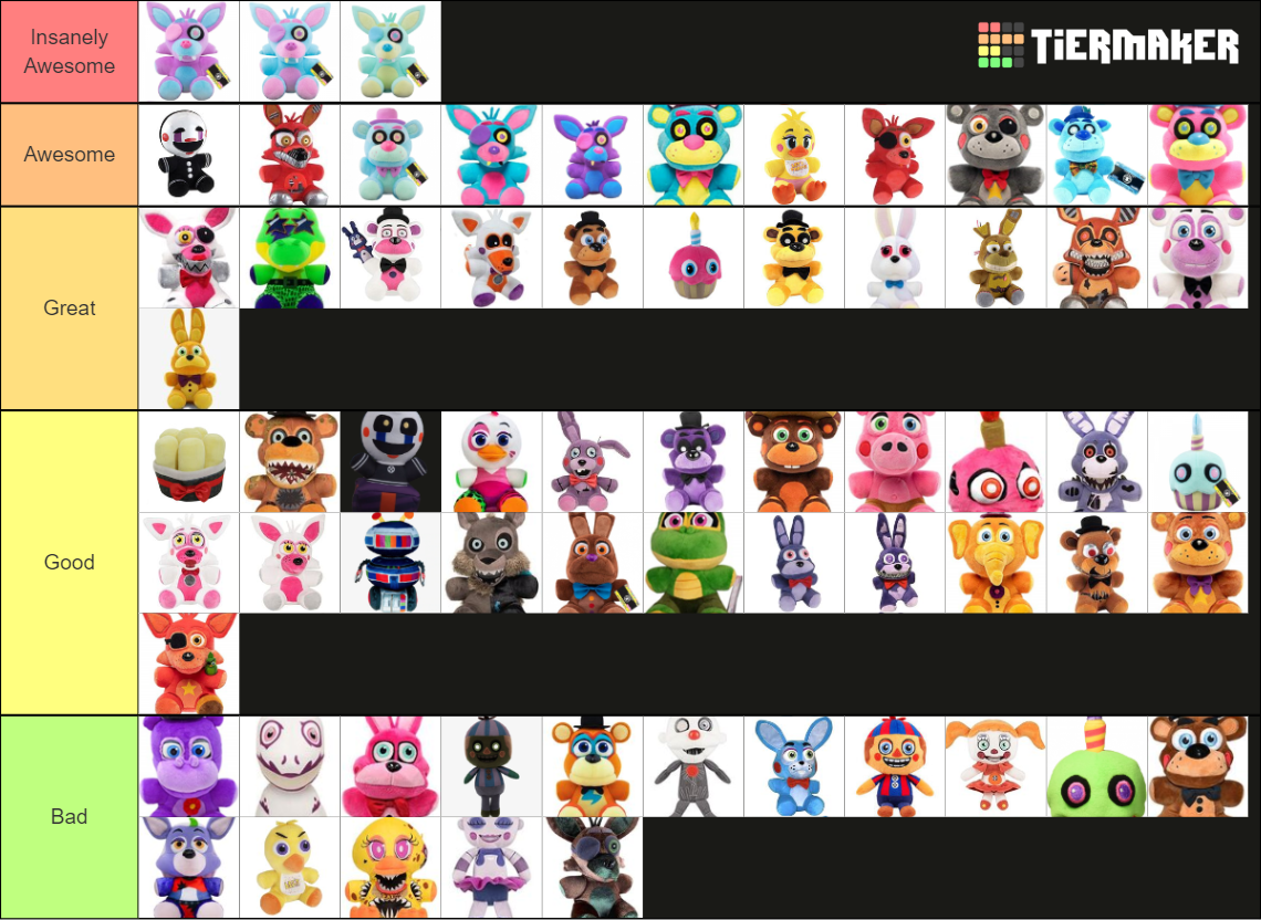 Fnaf funko plush Tier List Rankings) TierMaker