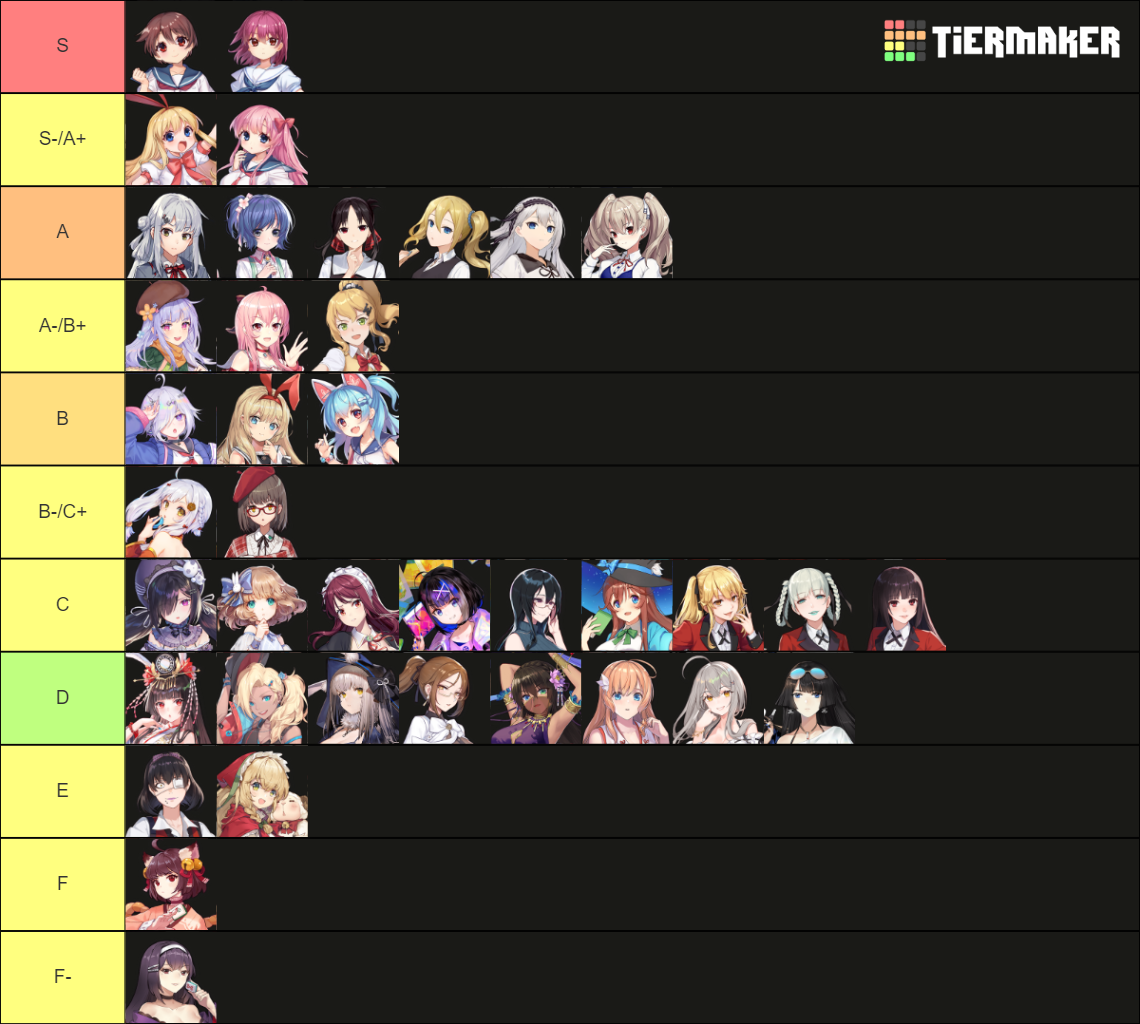 Mahjong Soul Characters (as of August 2022) Tier List (Community ...