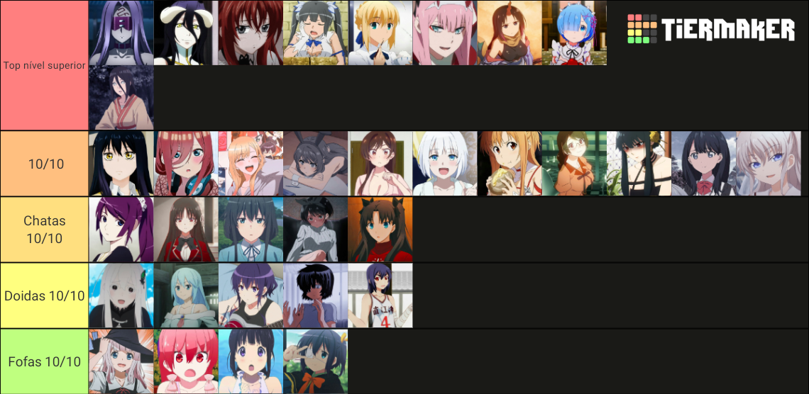 Best Waifus Tier List Community Rankings TierMaker