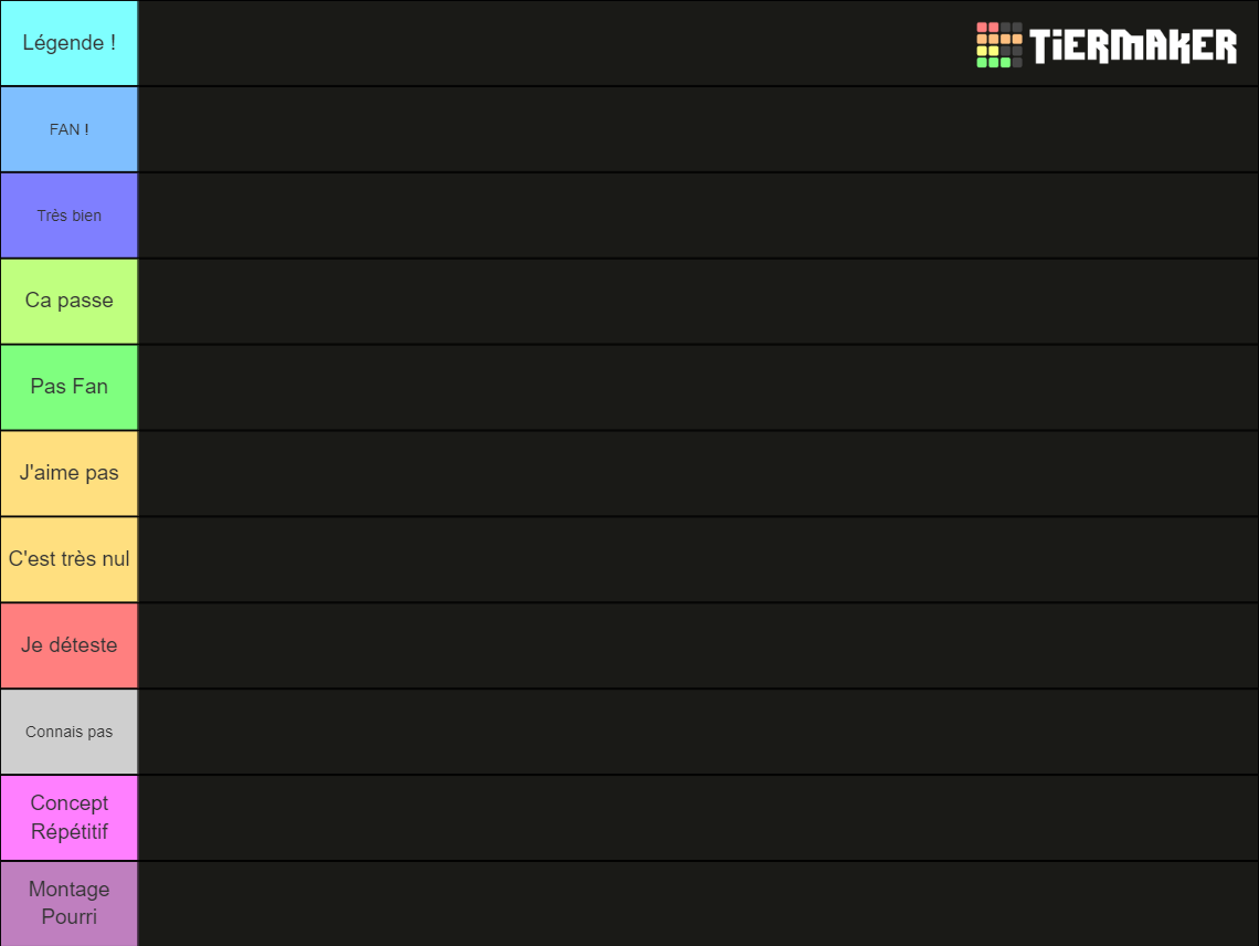 Youtubeurs, FR-ENG Tier List (Community Rankings) - TierMaker