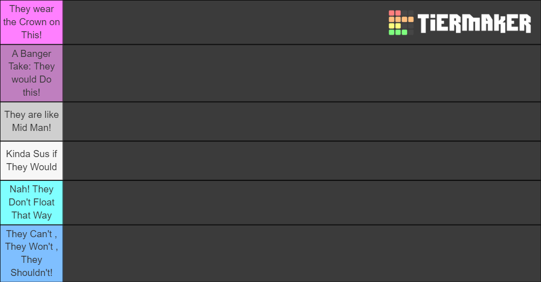 Yuni's 100th Stream Random Ranking List Tier List (Community Rankings ...