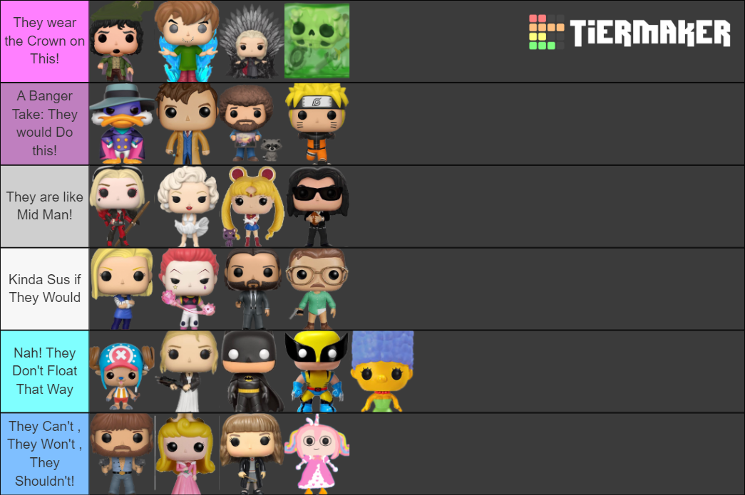 Yuni's 100th Stream Random Ranking List Tier List (Community Rankings ...