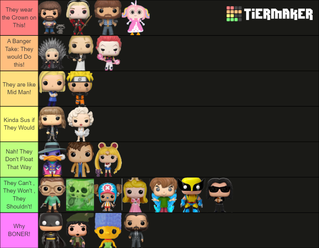 Yuni's 100th Stream Random Ranking List Tier List (Community Rankings ...