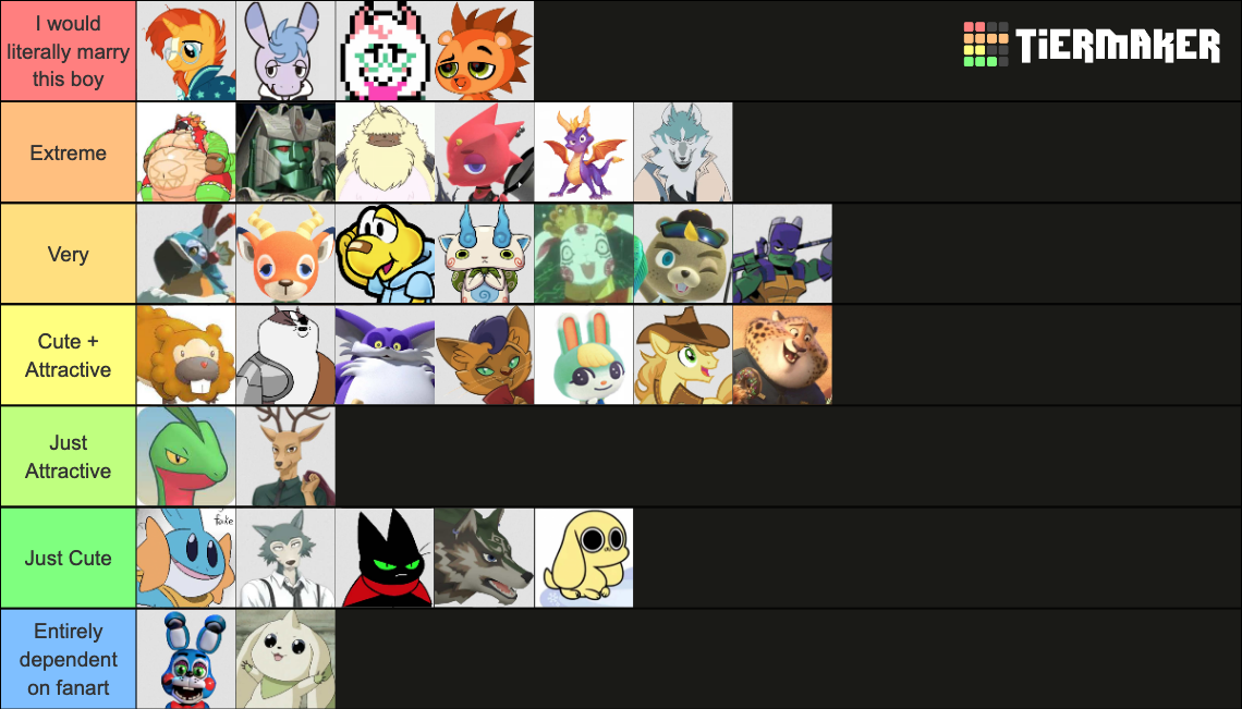 Characters Tier List (Community Rankings) - TierMaker