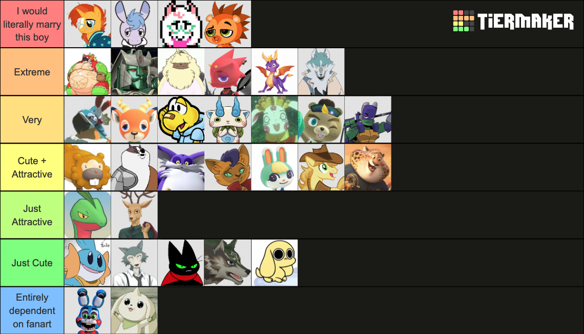 Characters Tier List Community Rankings TierMaker