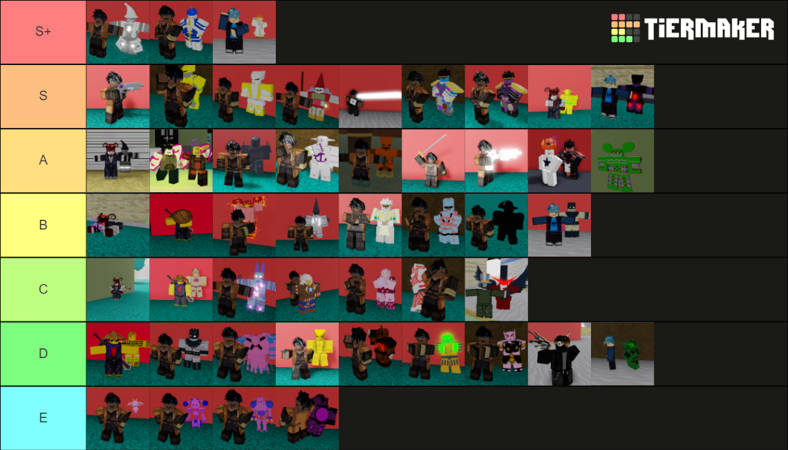 Modded Project JoJo Stands Tier List (Community Rankings) - TierMaker