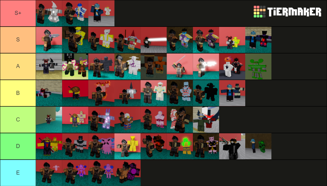 Modded Project JoJo Stands Tier List Rankings) TierMaker