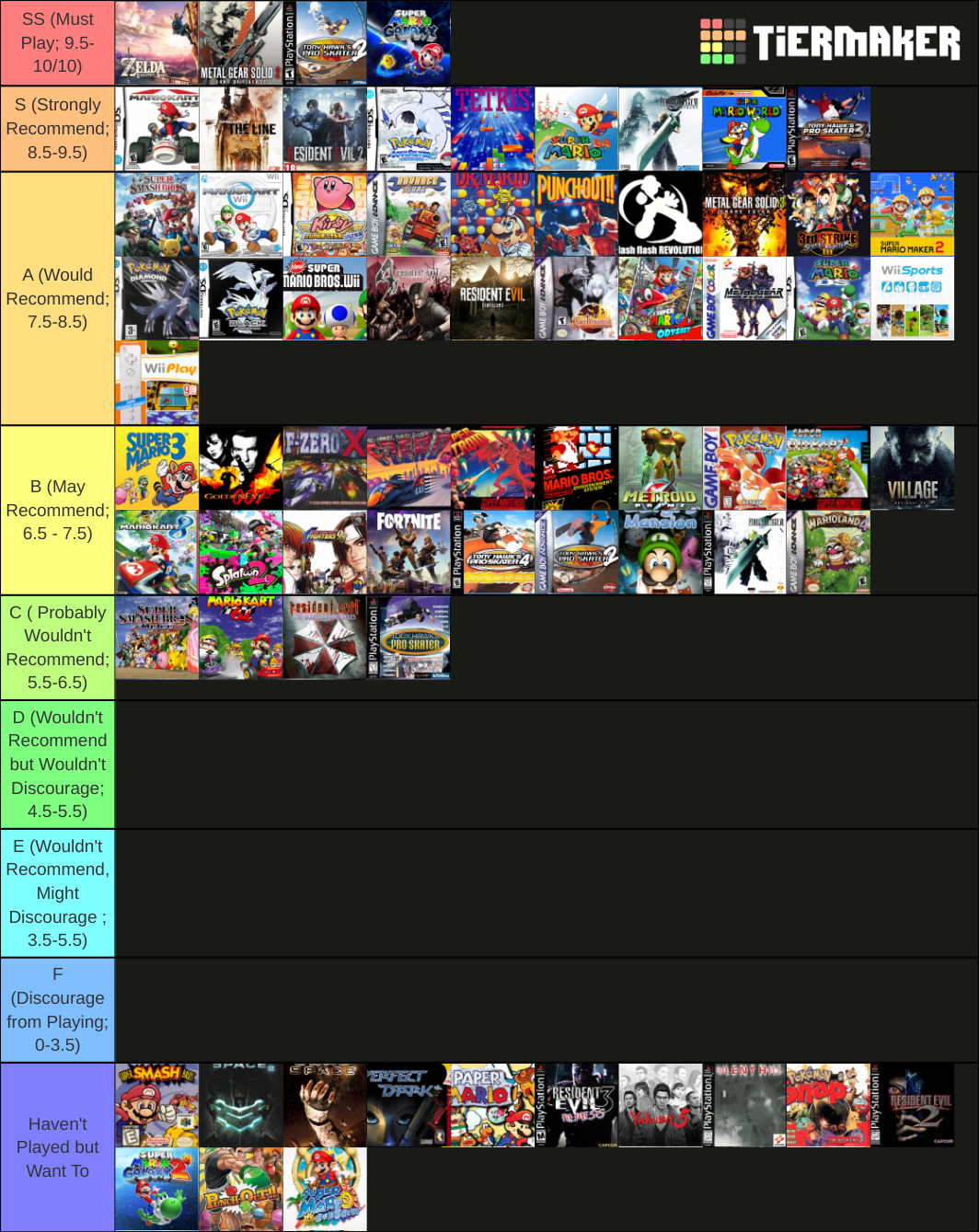 All Time Video Game Tier List