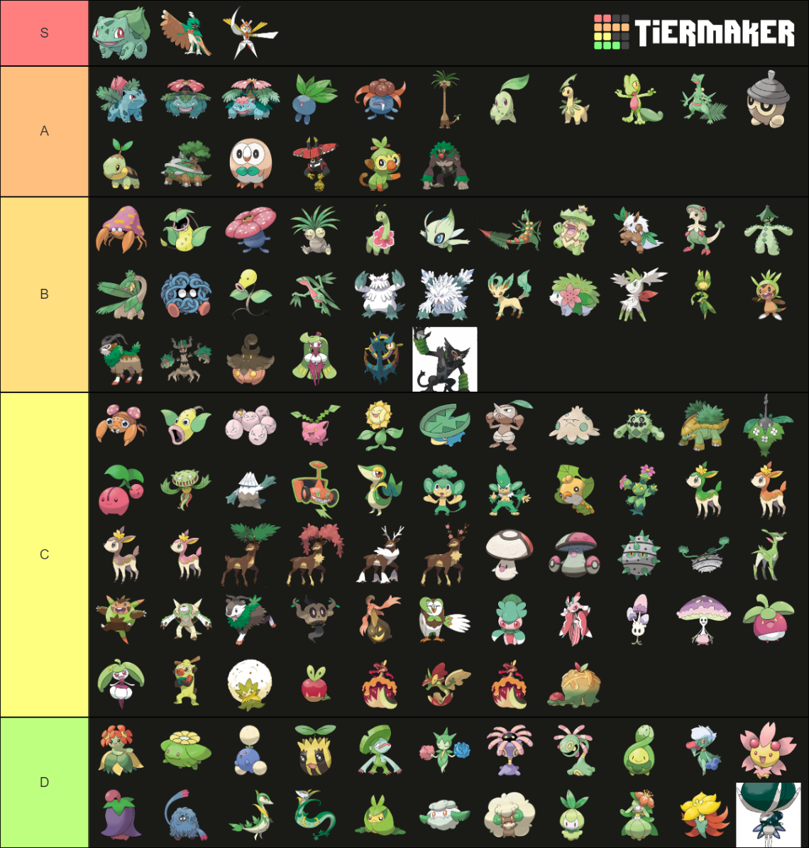 All Grass Pokemon Tier List (Community Rankings) - TierMaker